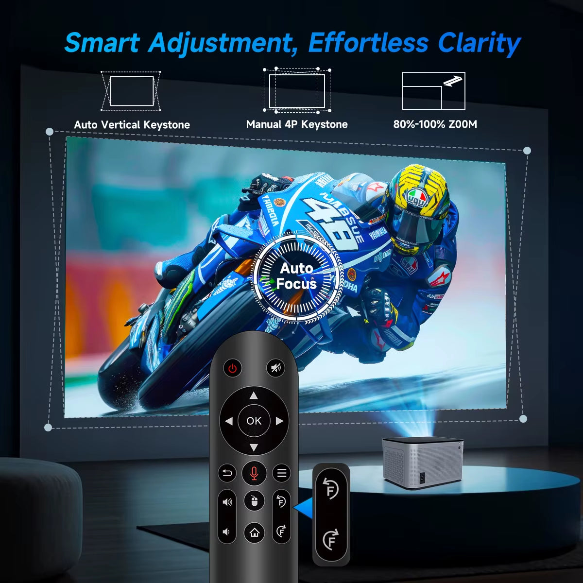 Magcubic HY350 Pro 580 ANSI Lumens Auto Focus Projector with Android 11, 4K/1080P Resolution, WiFi 6, Voice Control, and Bluetooth 5.0 for Home Cinema