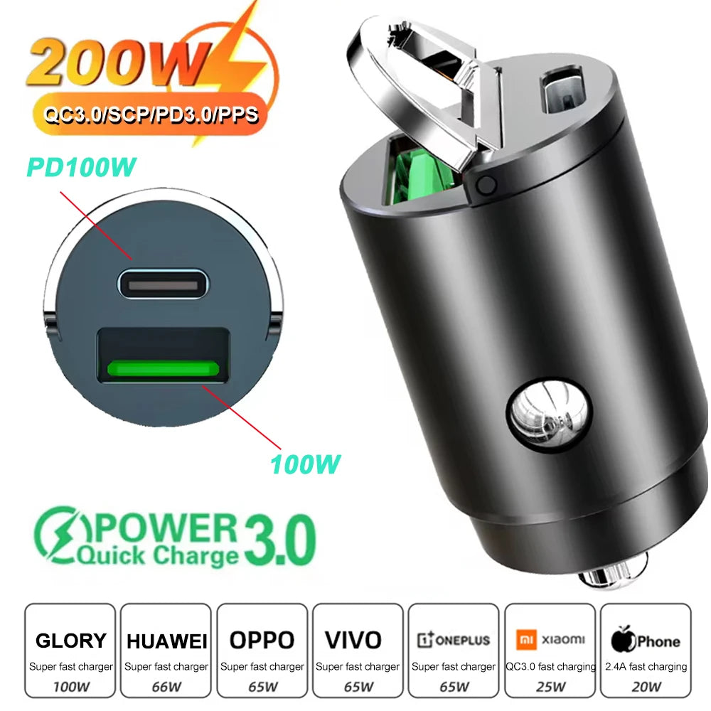 Rapid Charge Dual Port Mini USB Car Charger - 100-200W Cigarette Lighter Adapter for 12-24V Devices
