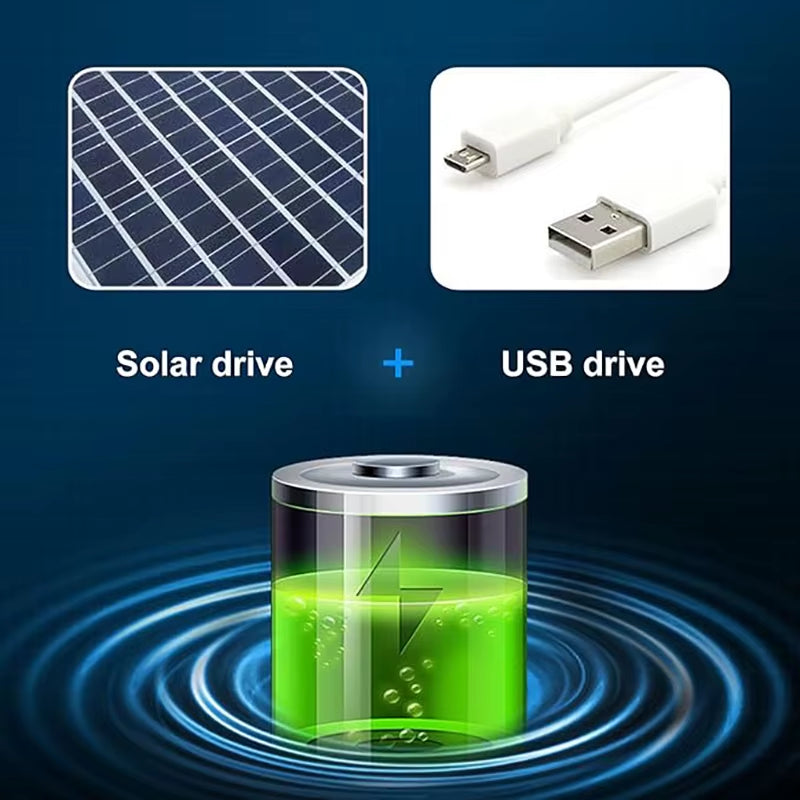 Ultimate Wide Brim Solar Fan Fishing Hat for Men - Stay Cool and Protected with UPF 50+ Sun Defense