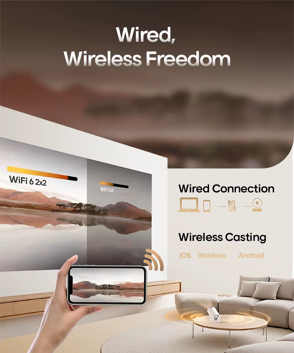 Magcubic HY300 Pro 4K Projector with Android 11, Dual WiFi 6, 290 ANSI Lumens, Allwinner H713, Bluetooth 5.0, 1080P, and 1280x720 Resolution for Home and Outdoor Cinema