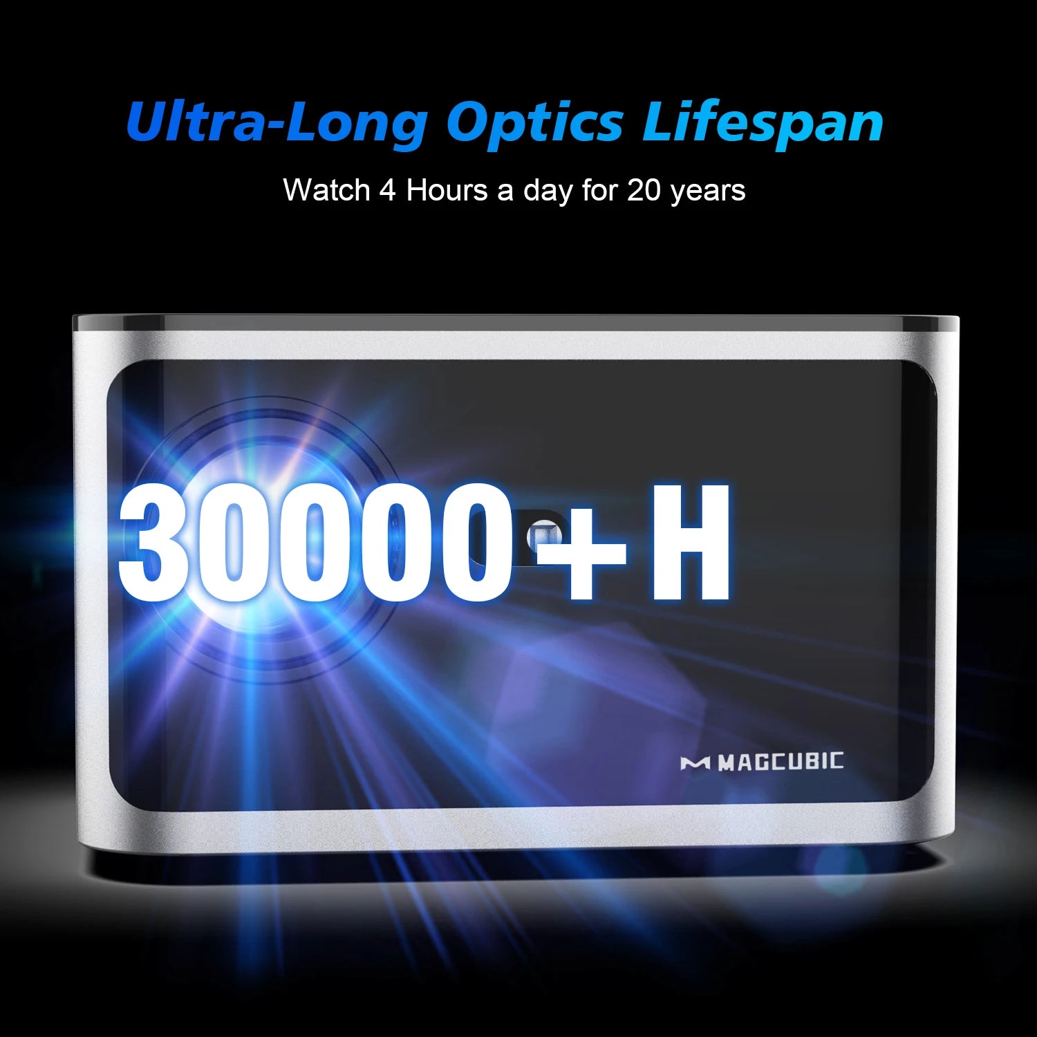 Magcubic HY350 Pro 580 ANSI Lumens Auto Focus Projector with Android 11, 4K/1080P Resolution, WiFi 6, Voice Control, and Bluetooth 5.0 for Home Cinema