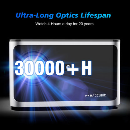 Magcubic HY350 Pro 580 ANSI Lumens Auto Focus Projector with Android 11, 4K/1080P Resolution, WiFi 6, Voice Control, and Bluetooth 5.0 for Home Cinema